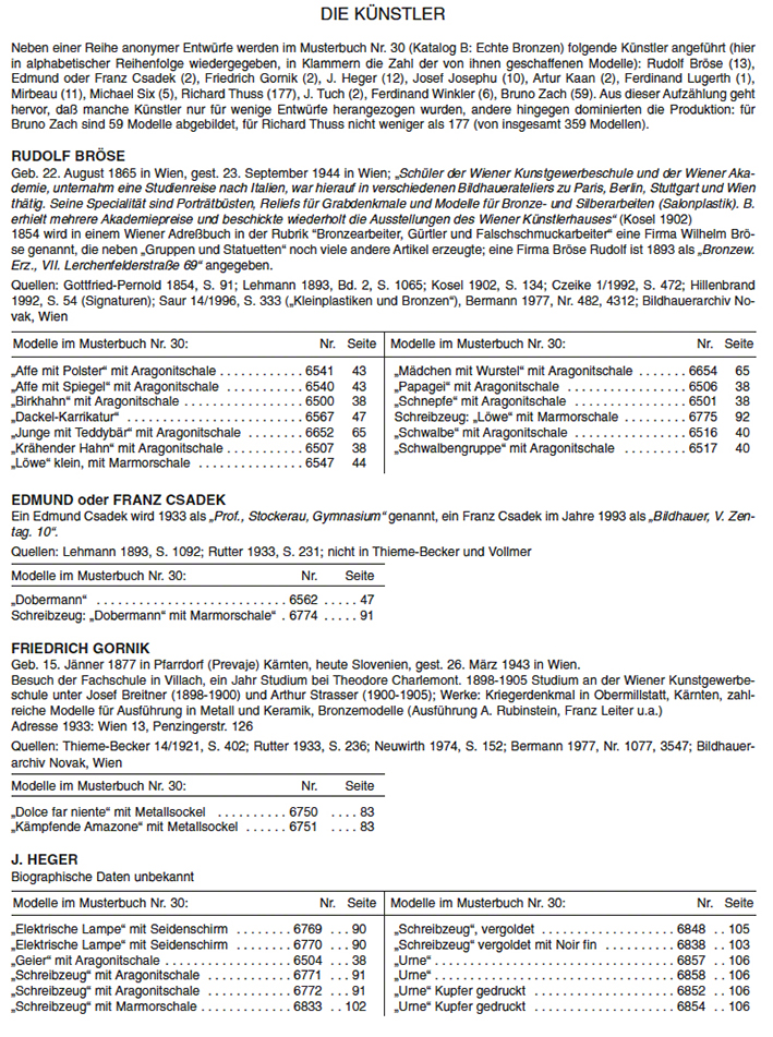 Argentor Musterbuch 30 Echte Bronzen