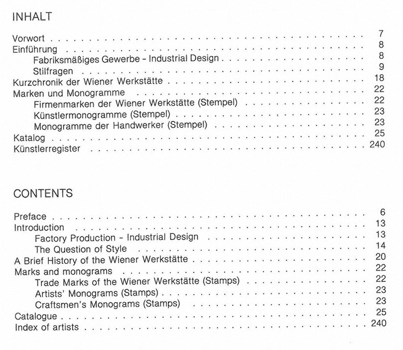 Wiener Werkstätte Avantgarde