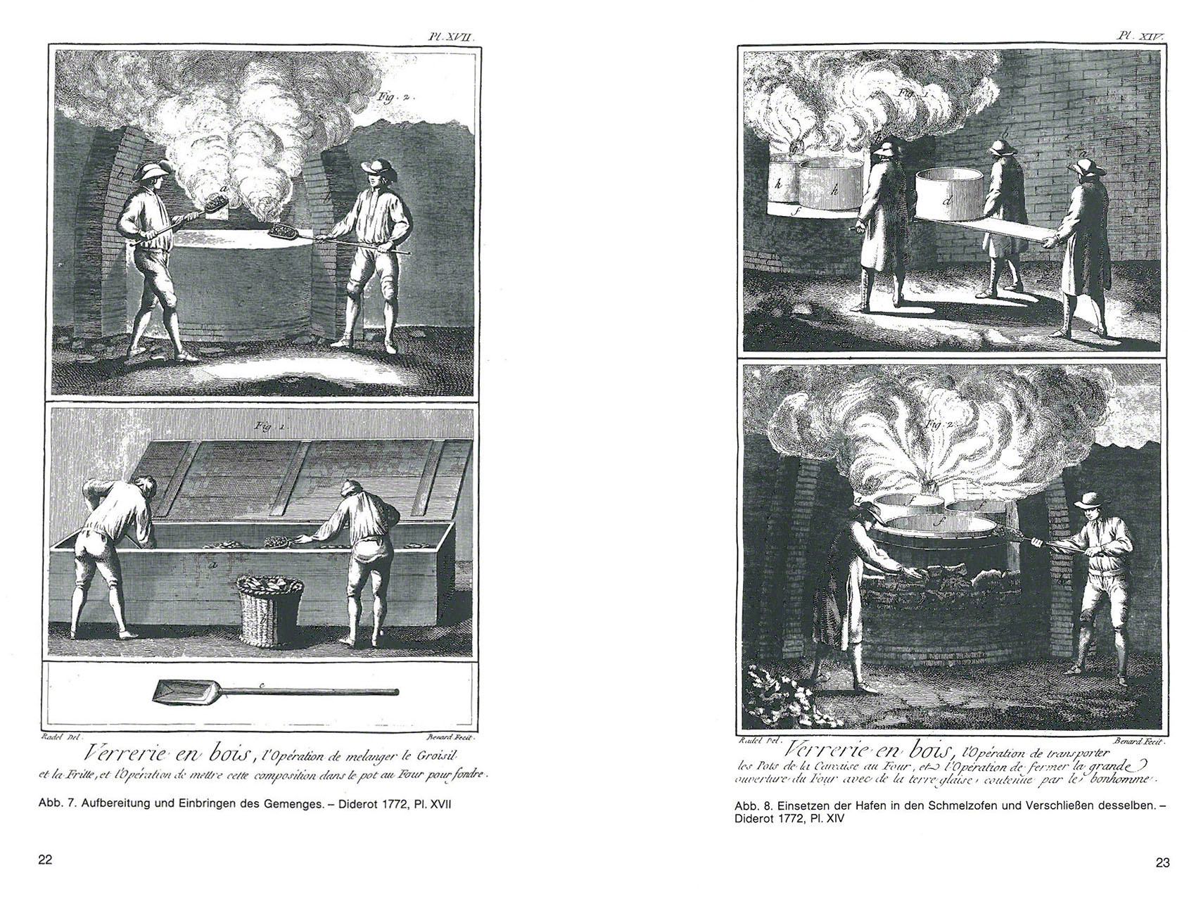 Glastechnologie